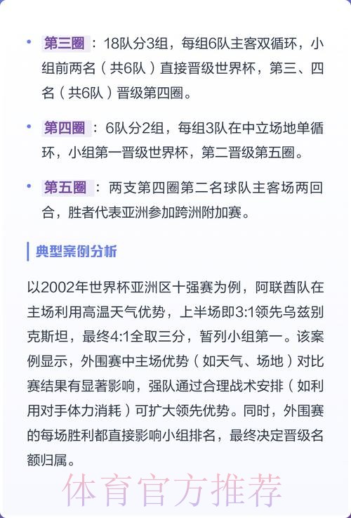 世界杯外围正规官方平台分析与指南